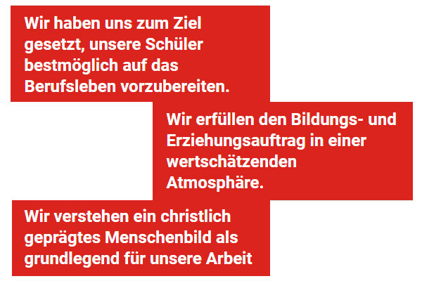 Leitbild & Qualität